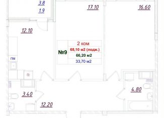 Продается двухкомнатная квартира, 67 м2, Гатчина