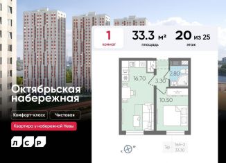 Продажа однокомнатной квартиры, 33.3 м2, Санкт-Петербург, Невский район