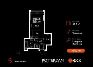 Однокомнатная квартира на продажу, 32.8 м2, Москва, Варшавское шоссе, 37Ак3, район Нагатино-Садовники