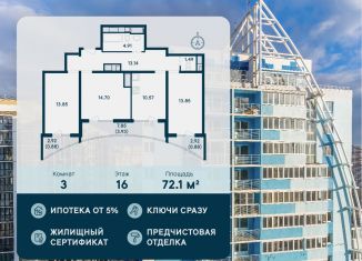 Продажа 3-ком. квартиры, 72.1 м2, Краснодар, улица Автолюбителей, 1Длит4, микрорайон Гидрострой