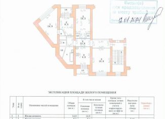 Продаю 4-комнатную квартиру, 88 м2, Свердловская область, Техническая улица, 80