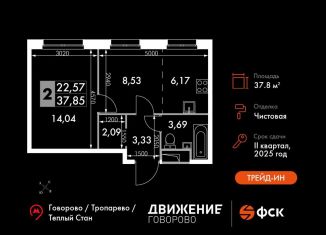 Двухкомнатная квартира на продажу, 37.9 м2, Москва, метро Тропарёво, жилой комплекс Движение. Говорово, к1