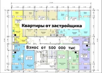 Квартира на продажу студия, 32 м2, Махачкала, Хушетское шоссе, 5, Ленинский район