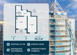 1-ком. квартира на продажу, 35.3 м2, Краснодар, Карасунский округ, улица Автолюбителей, 1Длит4