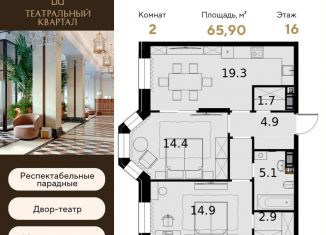 Продам двухкомнатную квартиру, 65.9 м2, Москва, СЗАО, улица Ротмистрова, 2