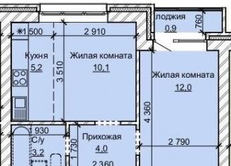 Продажа двухкомнатной квартиры, 35.4 м2, Барнаул, Центральный район