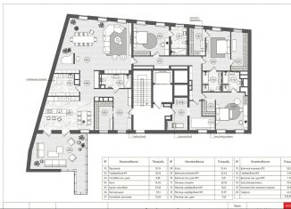 Продается четырехкомнатная квартира, 324 м2, Москва, улица Арбат, 39