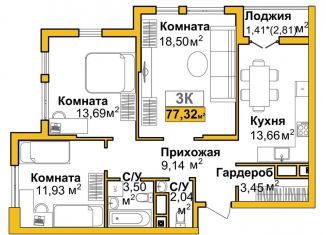 Трехкомнатная квартира на продажу, 77.3 м2, Симферополь, ЖК Город Мира