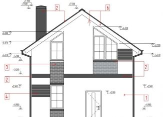 Продажа дома, 95 м2, Калининградская область, Центральная площадь