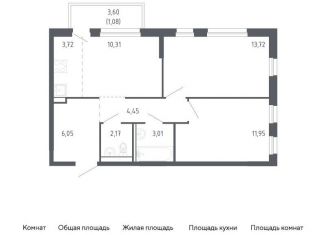 Продаю 2-комнатную квартиру, 56.5 м2, Тюмень, Ленинский округ, жилой комплекс Чаркова 72, 2.1