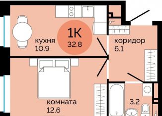 Продается однокомнатная квартира, 32.8 м2, Пермский край, улица Яблочкова, 5к4