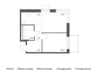 Продажа 1-комнатной квартиры, 39.3 м2, Москва, деревня Большое Свинорье, 10/1