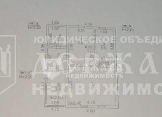 Дом на продажу, 38 м2, поселок городского типа Ахтырский, улица Чапаева, 51