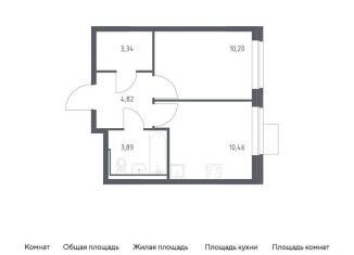 Продается 1-комнатная квартира, 32.7 м2, Москва, жилой комплекс Молжаниново, к6