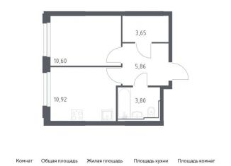 Продам однокомнатную квартиру, 34.8 м2, Москва, жилой комплекс Квартал Герцена, к2, метро Орехово