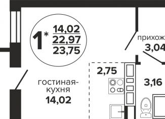 Продажа квартиры студии, 23.8 м2, Краснодар, Российская улица, 257/7лит1