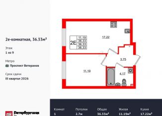 Продажа 1-комнатной квартиры, 36.3 м2, Калининград