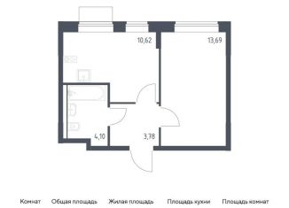 Продается однокомнатная квартира, 32.2 м2, Москва, жилой комплекс Квартал Домашний, 1, ЮВАО