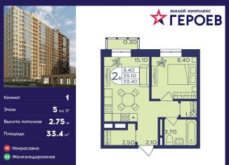 1-ком. квартира на продажу, 33.4 м2, Балашиха, микрорайон Центр-2, к407с2, ЖК Героев