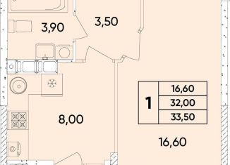 Продается 1-комнатная квартира, 33.5 м2, Ростов-на-Дону, Пролетарский район, проспект 40-летия Победы, 113