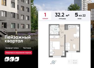 Однокомнатная квартира на продажу, 32.2 м2, Санкт-Петербург, метро Академическая