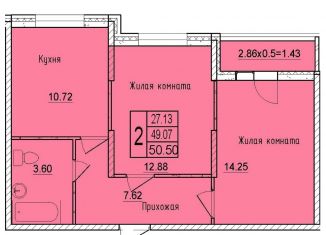 Продажа двухкомнатной квартиры, 50.5 м2, Краснодар, Карасунский округ