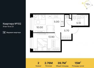 Продается 2-ком. квартира, 39.7 м2, Московская область