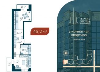 1-комнатная квартира на продажу, 45.2 м2, Астрахань, Бакинская улица, 87, Кировский район