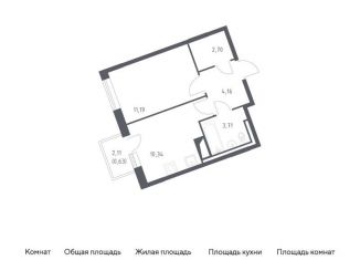 1-ком. квартира на продажу, 32.7 м2, Ленинградская область, жилой комплекс Квартал Лаголово, 2