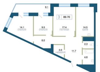 Продается 3-ком. квартира, 90.7 м2, Красноярск, улица Профсоюзов, 2