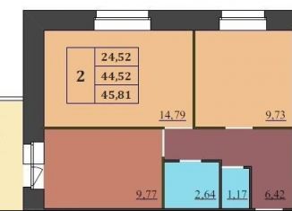 Продажа 2-ком. квартиры, 45.8 м2, Ярославль, Дзержинский район