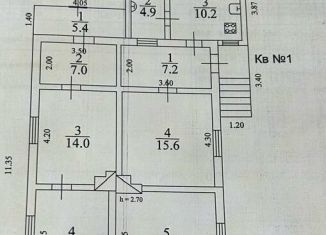 Дом на продажу, 120 м2, Нальчик, район Александровка, улица Попова, 10