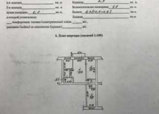 3-ком. квартира на продажу, 53.8 м2, Воткинск, Молодёжная улица, 5