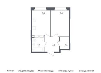 Продается 1-комнатная квартира, 31.6 м2, Москва, жилой комплекс Ольховый Квартал, к2.1