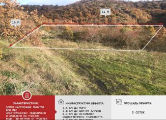 Продам участок, 5 сот., Крым, Виноградная улица