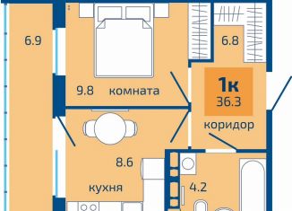 Продаю 1-ком. квартиру, 36.3 м2, Пермь