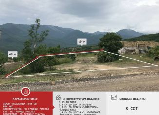 Продается участок, 8 сот., Крым, Лавандовая улица