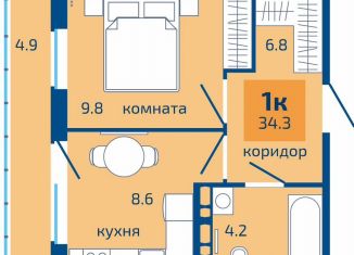 Продается 1-ком. квартира, 34.3 м2, Пермь