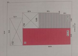 Продаю помещение свободного назначения, 200 м2, Краснодарский край, Широкая улица, 12А\7