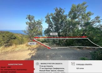 Участок на продажу, 8 сот., Крым, Таврическая улица