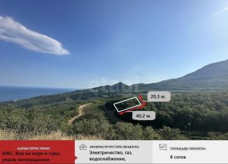 Продам земельный участок, 8 сот., Крым