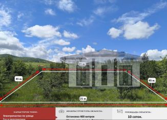 Продается участок, 10 сот., Крым