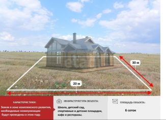 Продается участок, 6 сот., поселок городского типа Николаевка, Советская улица