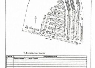 Продам гараж, 23 м2, Санкт-Петербург, муниципальный округ Юнтолово