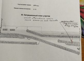 Продажа гаража, 18 м2, Санкт-Петербург, метро Московская, Свирская улица, 15