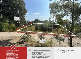 Продается участок, 6 сот., Крым