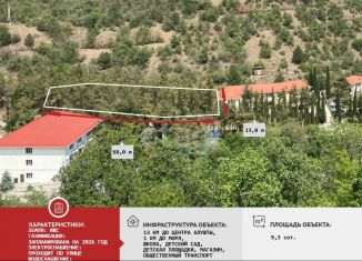 Продам участок, 10 сот., поселок Семидворье, Семидворская улица, 13А