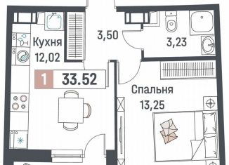 1-комнатная квартира на продажу, 33.5 м2, Мурино, ЖК Авиатор