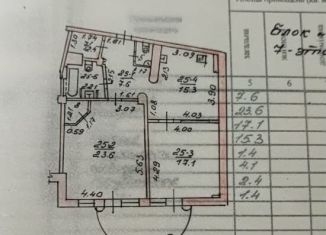 Двухкомнатная квартира на продажу, 72.9 м2, Крым, посёлок городского типа Никита, 57