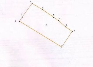 Земельный участок на продажу, 8 сот., Ростов-на-Дону, Первомайский район, Урожайная улица, 35